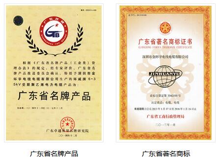深圳金環(huán)宇電線資質(zhì)認證